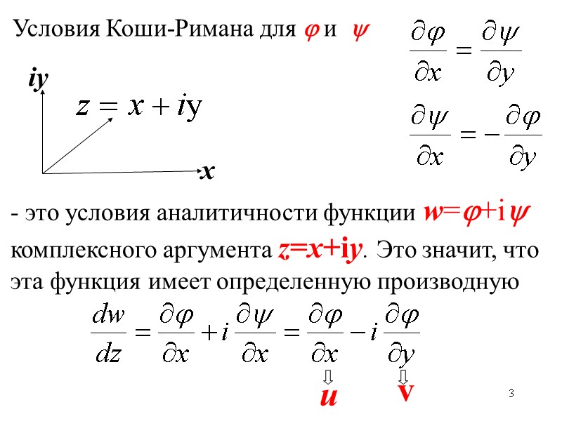 3 Условия Коши-Римана для и - это условия аналитичности функции w=+i 3 Условия Коши-Римана для и - это условия аналитичности функции w=+i